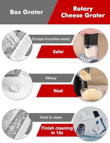 GDL Cheese Grater Hand Crank, Rotary Cheese shredder, Vegetable Slicer - Image 5