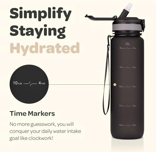 Motivational Water Bottle with Time Marker and Straw Lid 32 oz