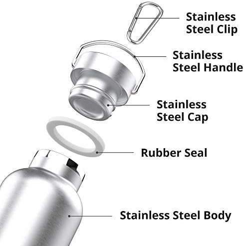 26OZ Vacuum Insulated Stainless Steel Water Bottle, Double Wall Wide Mouth Lids Keeps beverage Hot or Cold Sweat Proof