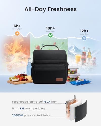 Lunch Bag for Men Women, Large Insulated Lunch Box Cooler Lunbox
