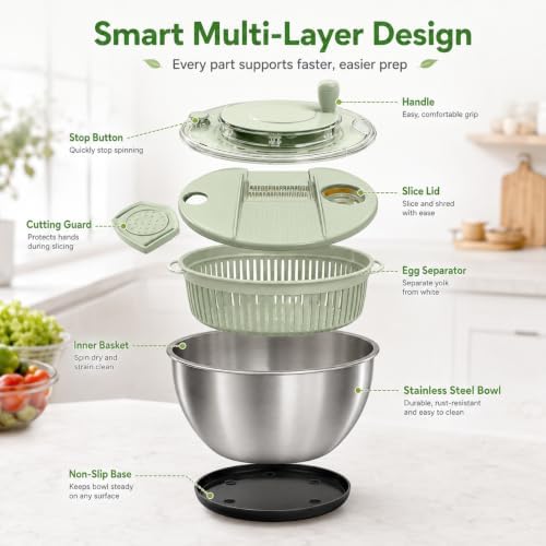 Stainless Steel Salad Spinner, 4.25Qt Lettuce Spinner with 5 Blade Slicer