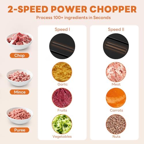 OLIXIS Electric Food Processor, 450W Meat Grinder & Vegetable Chopper with 2 Bowels for Home Use, Food Chopper with Double S-Blades for Vegetable, Onion, Garlic, Meat, Nuts, Black - Image 3
