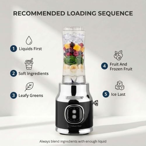 300W Smoothie Maker Blender with 500ml Glass Mason Jar & 600ml BPA-Free Sports Bottle, Personal Smoothie Blender for Smoothies, Shakes, Frozen Fruit & Ice, Black