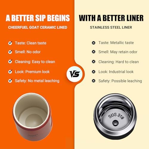 CHEERFUL GOAT Ceramic Water Bottle, Orange, 25oz - Image 2
