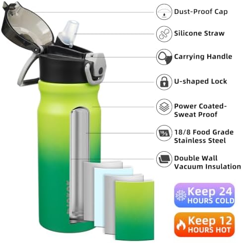 BJPKPK 18 oz Water Bottle with Straw & Handle, Insulated Stainless Flask - Image 2