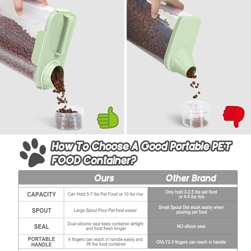 5-7Lbs Airtight Dog Cat Pet Food Storage Container-Light Green