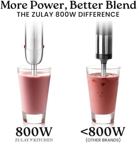 4-in-1 Immersion Blender 800W Hand Blender Set with Whisk, Milk Frother & 600ml Cup, 12-Speed Stick Blender with Turbo Mode for Soups, Smoothies, Sauces, Purees & Baby Food (Red)