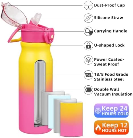 BJPKPK 25 oz Insulated Water Bottle, Straw, Handle, Stainless Steel Flask - Image 2