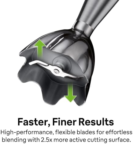 Braun MultiQuick 7 3-in-1 Immersion Blender & Food Processor - Image 6