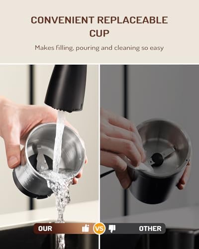 SHARDOR Electric Super Silent Blade Coffee Grinder, Timed Grind Control Rotary Knob, Adjustable Coarse to Fine for Coffee Beans, Spices & Herbs, with 1 Removable Stainless Steel Bowl, Matte Black - Image 6