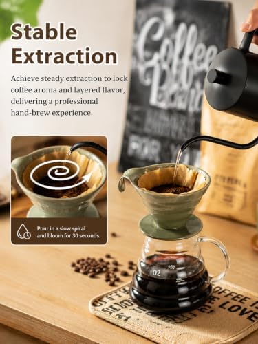 Pour Over Coffee Maker Ceramic Coffee Dripper, Single-Hole Cone