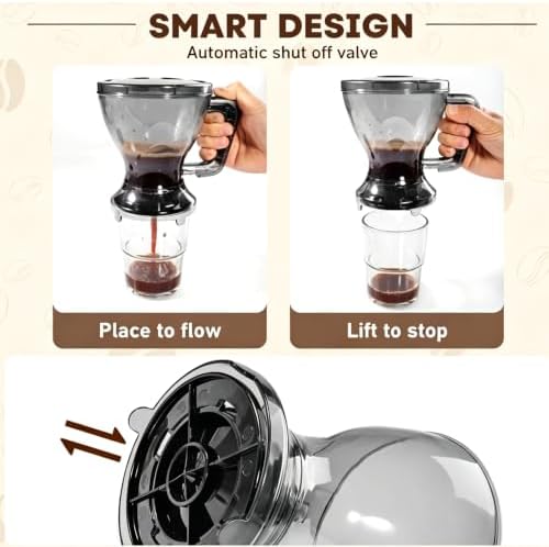 Pour Over Coffee Dripper & Tea Infuser, 21 Oz Smart Coffee Maker
