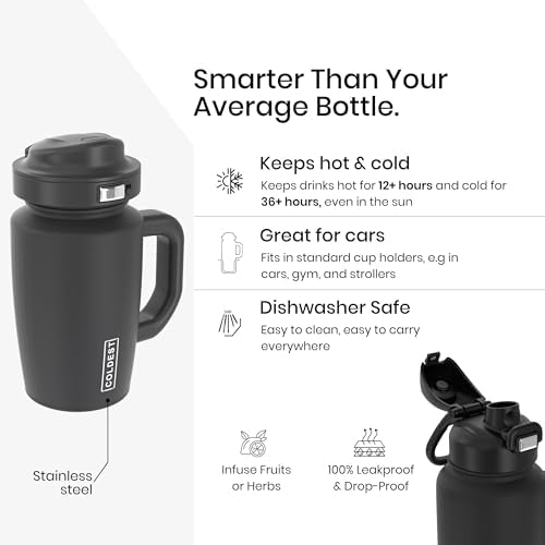 Coldest Tumbler with Handle & Coffee Lid - 100% Spill Proof Tumbler (3 Lids) - Stainless Steel Insulated Leakproof Tumblers for Women & Men - Cup Holder Friendly - 15 oz (Baby Birds) - Image 2