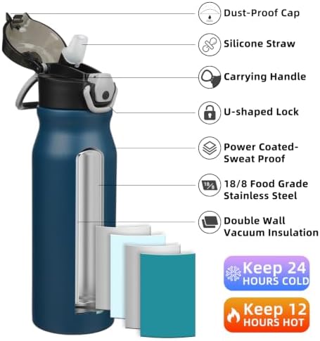 BJPKPK 25 oz Insulated Water Bottle, Straw, Handle, Stainless Steel Flask - Image 2