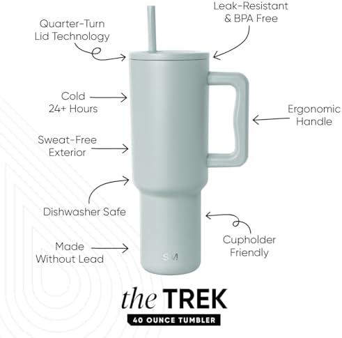 Simple Modern Tumbler with Handle and Straw | 40oz | Green