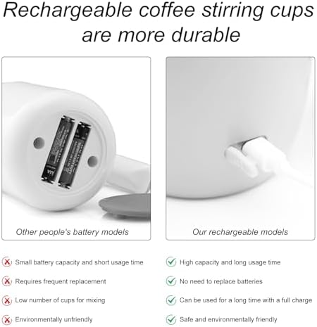Rechargeable Automatic Stirring Coffee Mug, Stainless Steel White - Image 3