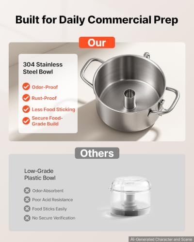 Food Processor 3.2 qt 3 L Commercial Electric Vegetable Chopper 400W