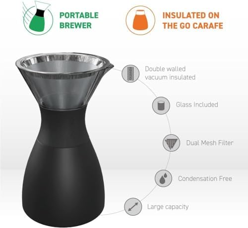 Insulated Pour Over Coffee Maker (32 oz.) Double-Wall Vacuum, Stainless-Steel Filter and Take on the Go Carafe (Copper)