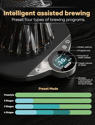 Balance Pro Pour Over Coffee Scale with Timer, Brew Assist Mode