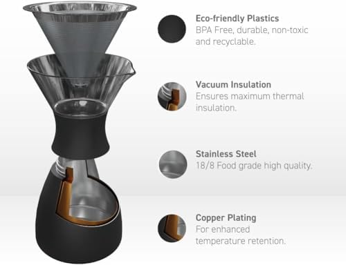 Insulated Pour Over Coffee Maker (32 oz.) Double-Wall Vacuum, Stainless-Steel Filter and Take on the Go Carafe (Copper)