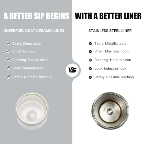 CHEERFUL GOAT Ceramic Water Bottle, 25oz Coffee Bottle with Straw (Grey) - Image 2