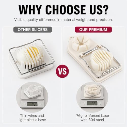 2 in 1 Multipurpose Egg Slicer, Even Cuts for Eggs and Soft Fruits - Image 3
