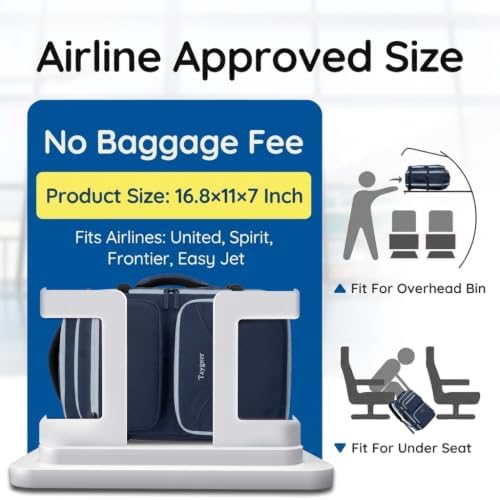 Taygeer TSA Approved Carry on Backpack, Personal Item Travel Bag, Ink Blue - Image 3