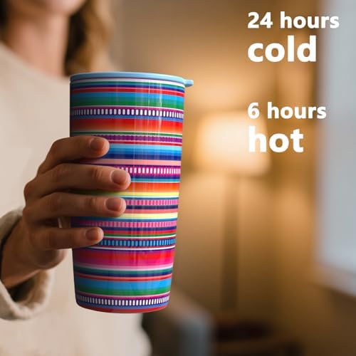 TILUCK 20 oz Insulated Coffee Tumbler with BPA-Free Lid - Image 3