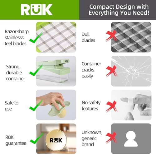 RüK 10-in-1 Vegetable Chopper – 6 Blade Veggie Chopper with Container, Food Dicer, Onion Cutter, Cheese Grater, Mandoline Slicer, Kitchen Gadgets & Home Essentials (Green) - Image 6