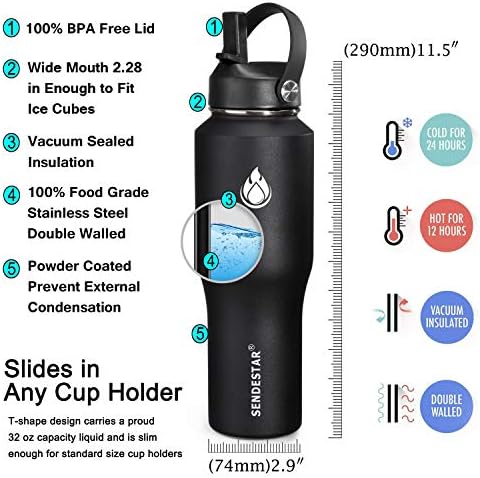 Water Bottle 32oz,2 Lids(Straw lid),Wide Mouth Stainless Steel Vacuum Insulated Double Wall Keep Liquids Cold or Hot All Day,Sweat Proof Sport Design,Fit Car Cup Holder(Black)