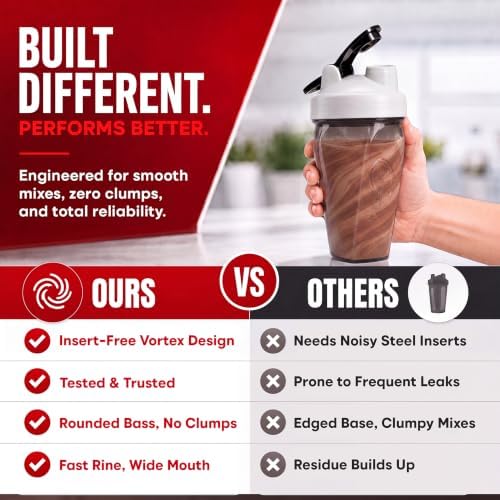 Vortex Protein Shaker Bottle 24 oz/700ml - Premium BPA-Free Pre-Workout Shaker Cup for Protein Shakes & Smoothies, Leak-Proof & Durable Bottle-Shakers for Active Lifestyles - Image 5