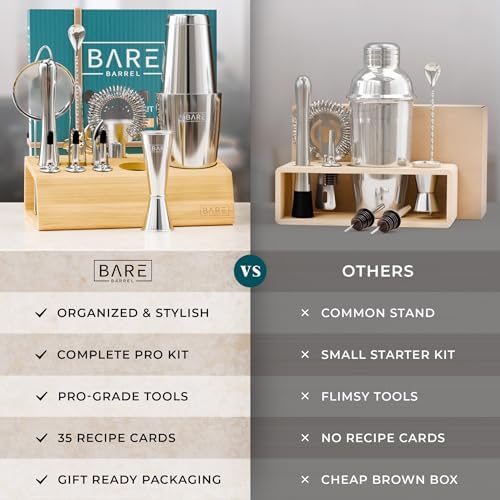 Mixology Bartender Kit Bar Set | 14-Piece Cocktail Shaker Set | Martini Barware Mixing Tools for Home Bartending | Incl. 35 Recipe Cards | Gift Set (28oz Boston Shaker, Silver/Natural)