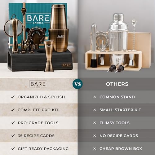 Mixology Bartender Kit Bar Set | 14-Piece Cocktail Shaker Set | Martini Barware Mixing Tools for Home Bartending | Incl. 35 Recipe Cards | Gift Set (28oz Boston Shaker, Brass/Black)