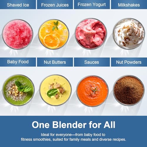 1200W Smoothie Blender, Personal Kitchen Blender for Ice Crushing