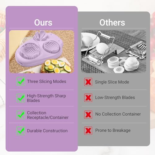 3 Slice Modes Egg Slicer for Hard Boiled Eggs, Stainless Steel Egg Cutter, 3-in-1 Kitchen Chopper Tool, Purple - Image 2