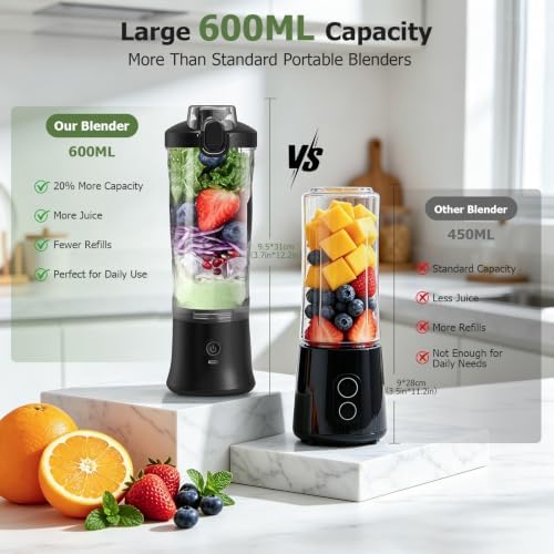 CC Store Portable Blender 20 Oz with USB-C Rechargeable Design, Black - Image 2