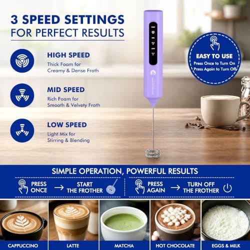 Rechargeable Milk Frother with Stand, 4 Interchangeable Whisks & Travel Case – Handheld Mixer for Lattes, Matcha, Hot Chocolate, Eggs & Protein Shakes - Image 5