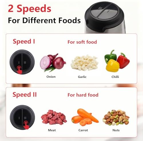 Liebe&Lecker Electric Food Chopper, 350W Food Processor with 2 Bowls - Image 2