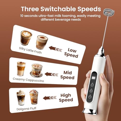 YUSWKO Milk Frother Wand for Coffee with Stand, Coffee Frother Handheld - Image 2