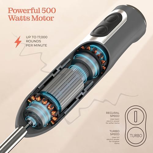 Powerful Immersion Blender, Electric Hand Blender 500 Watt with Turbo Mode, Detachable Base. Handheld Kitchen Blender Stick for Soup, Smoothie, Puree, Baby Food, 304 Stainless Steel Blades (Grey) - Image 5