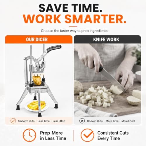 Commercial Vegetable Fruit Chopper W/6-Wedge Slicer&1/4″&3/8″&1/2" Blade Professional Food Dicer French Fry Cutter Onion Slicer Stainless Steel For Tomato Peppers Potato Mushroom