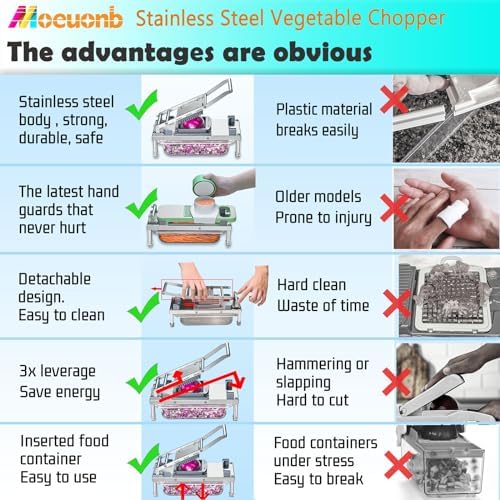 All-in-1 Vegetable Chopper with 8 Blades - Mandoline Slicer-Pro Food Chopper with Container - Veggie Salad Onion Chopper - Potato Dicer French Fry Cutter - Cheese Grater - Stainless Steel material