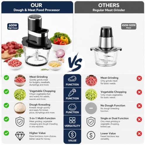 3-in-1 Food Processor, 600W Meat Grinder, Vegetable Chopper & Dough Mixer