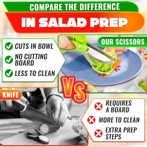 Salad Scissors for Chopped Salad, 8.9" Stainless Steel, In-Bowl