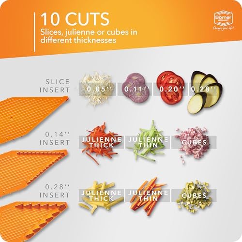 Mandoline Food Slicer Börner V5 (Profi Set) by Reston Lloyd • V-Slicer with 4 Inserts, Docking Station & Food Holder • Made in Germany • Fruit & Vegetable Chopper • Multiple Settings • Color: Orange - Image 2