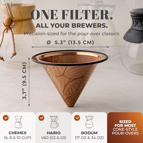 Compatible with Chemex, Hario V60 Pour Over Coffee Filter, Coffee Dripper