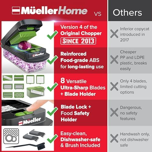 MUELLER HOME Pro-Series 10-in-1 Vegetable Chopper with Container, 8 Blade - Image 4