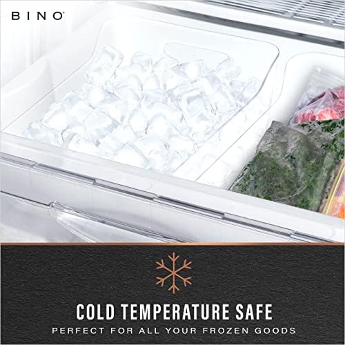 Plastic Storage Bins, Large - 2 Pack, Clear | THE SOHO COLLECTION | Pantry Organizers and Storage Containers | Fridge Organizer Bins | Kitchen Cabinet Organizer | Medicine Cabinet Bin
