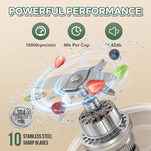 Portable Blender, Personal Blenders, Smoothies, 27oz Cup, White - Image 2
