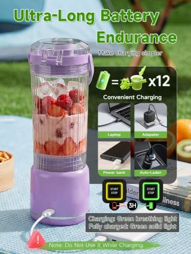 Cordless Portable Blender for Smoothies, Shakes and Ice Crushing - Image 5